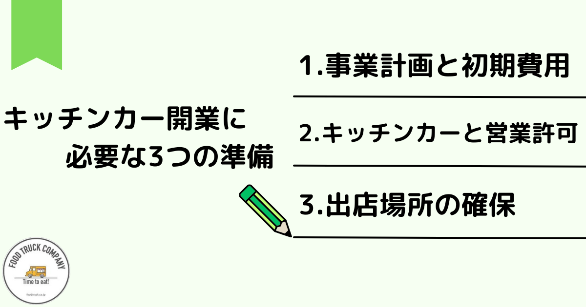 ホットドッグのキッチンカー開業に必要な3つの準備