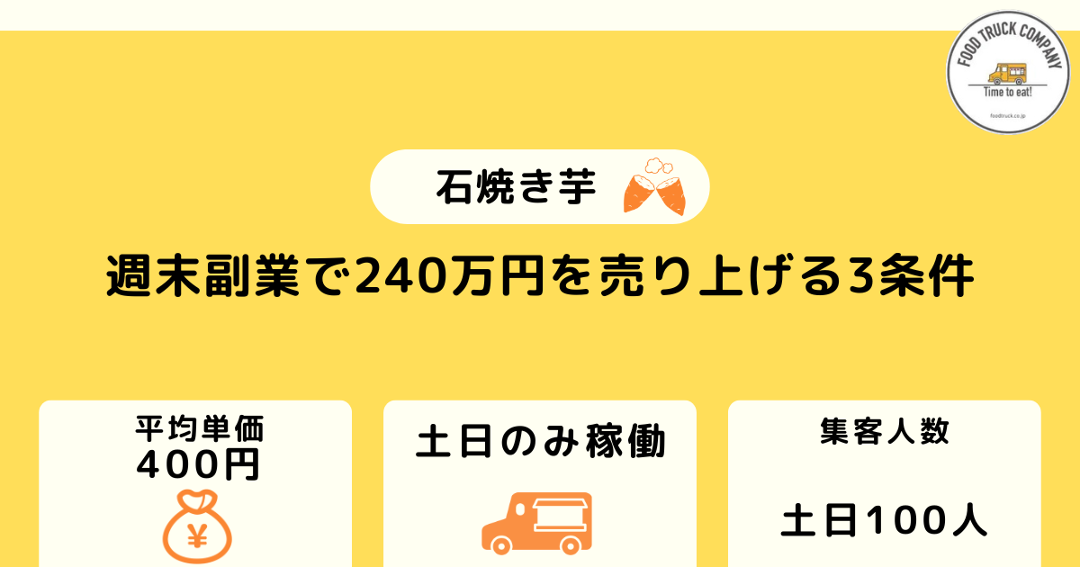 週末のみの営業で毎月副業収入18万円