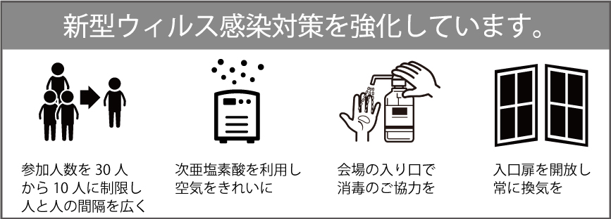 コロナ対策のバナー