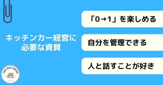 Step3.キッチンカー経営に必要な資質をチェックする