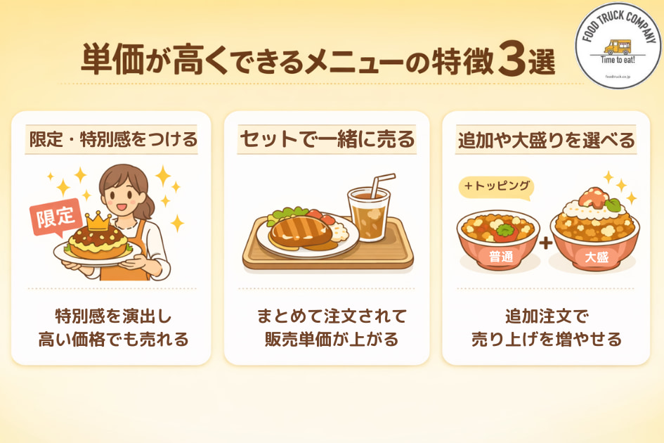 単価が高くできるメニューの特徴3選