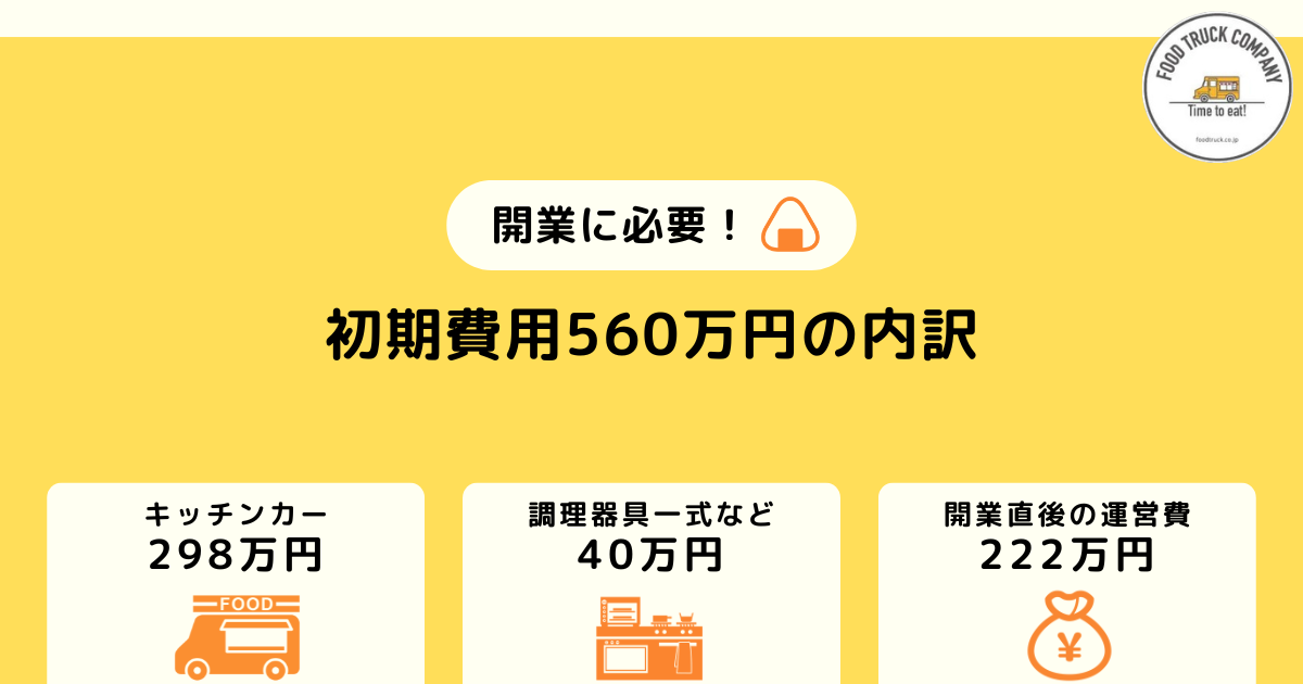 儲かるおにぎりキッチンカーの初期費用を解説