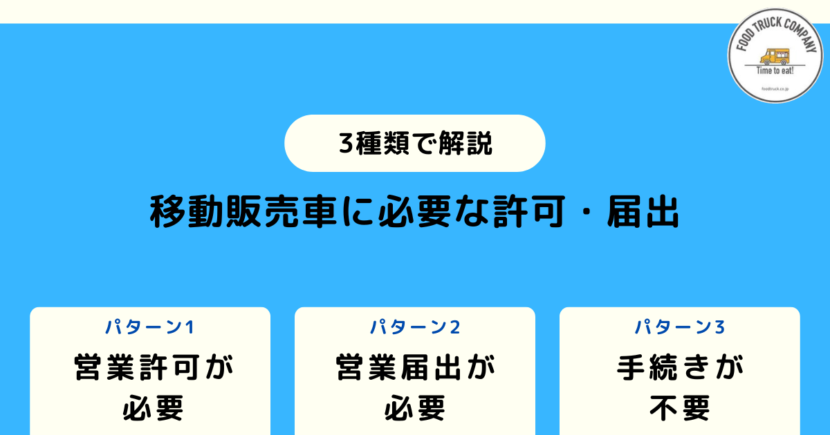 移動販売車の営業許可などの手続きは3種類