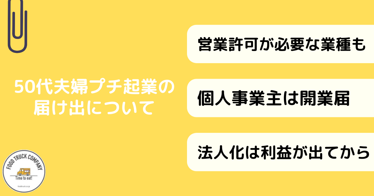 ステップ3.届け出して50代夫婦のプチ起業を始める