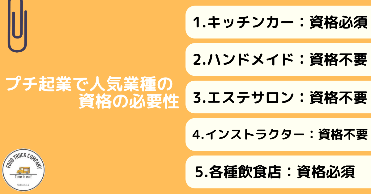 50代夫婦のプチ起業で人気の5業種に必要な資格