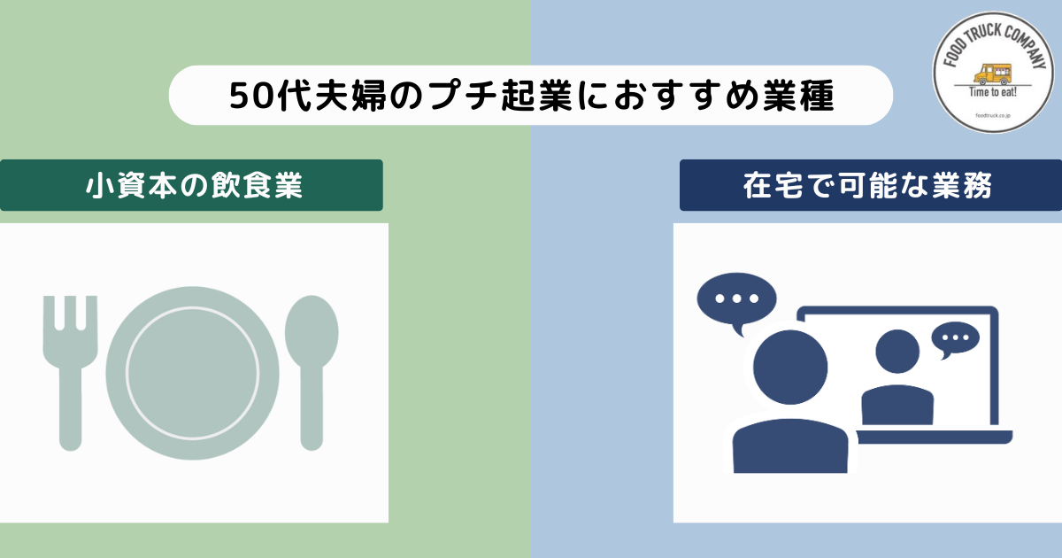 50代夫婦のプチ起業におすすめの業種を紹介