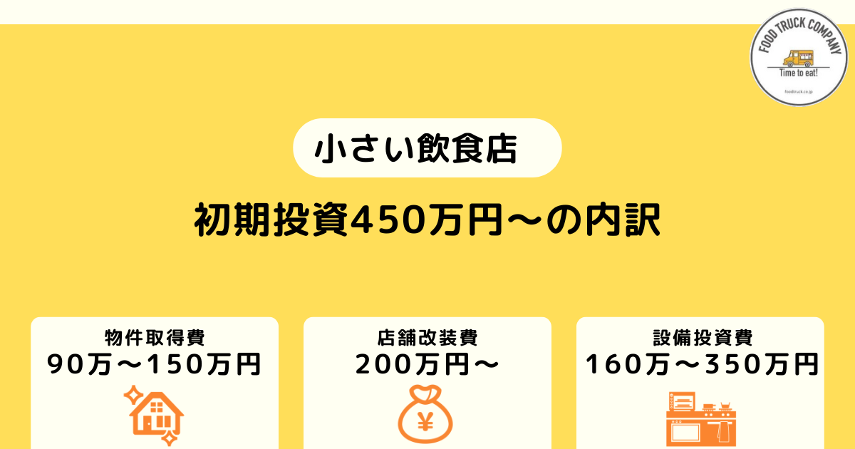 初期投資は450万円から｜内訳を徹底解説