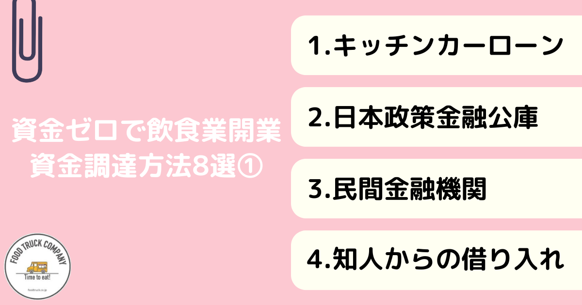 資金ゼロで飲食店を開業する資金調達方法8選