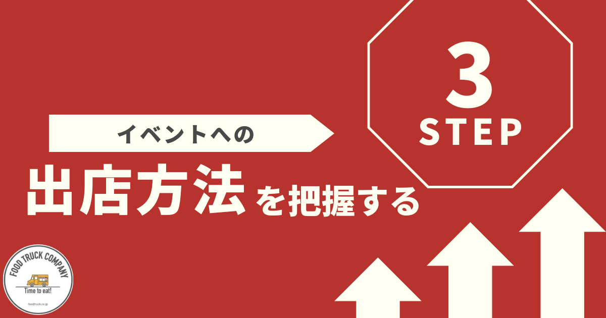 3ステップでイベントへの出店方法を解説