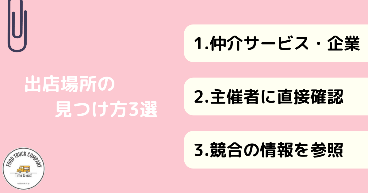 埼玉県のキッチンカー出店場所の見つけ方3選