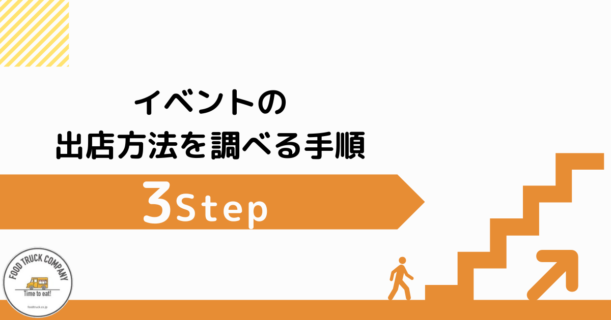 イベントへの出店手順を調べる3ステップ