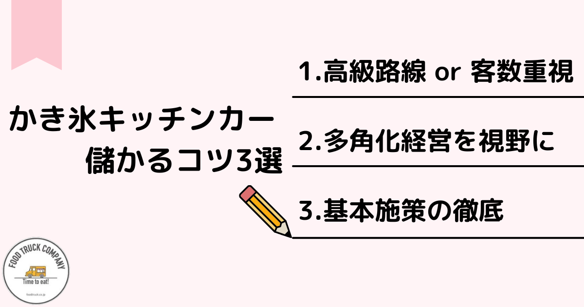 かき氷のキッチンカーで儲かるコツ3選