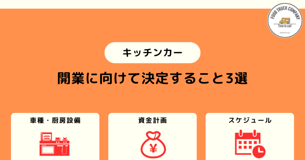 3.群馬県（高崎）でのキッチンカー開業計画を具体化