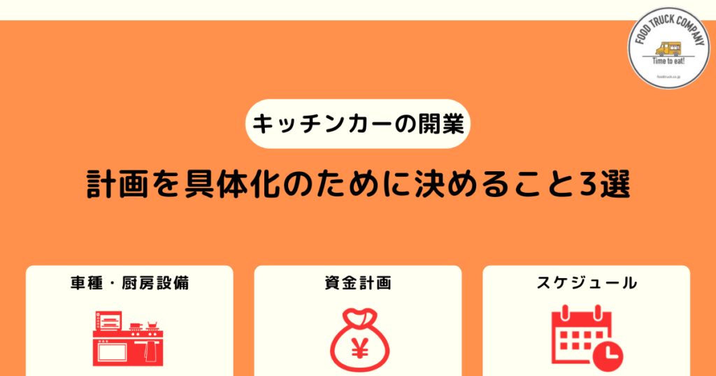 3.神奈川県（横浜）でのキッチンカー開業計画を具体化する