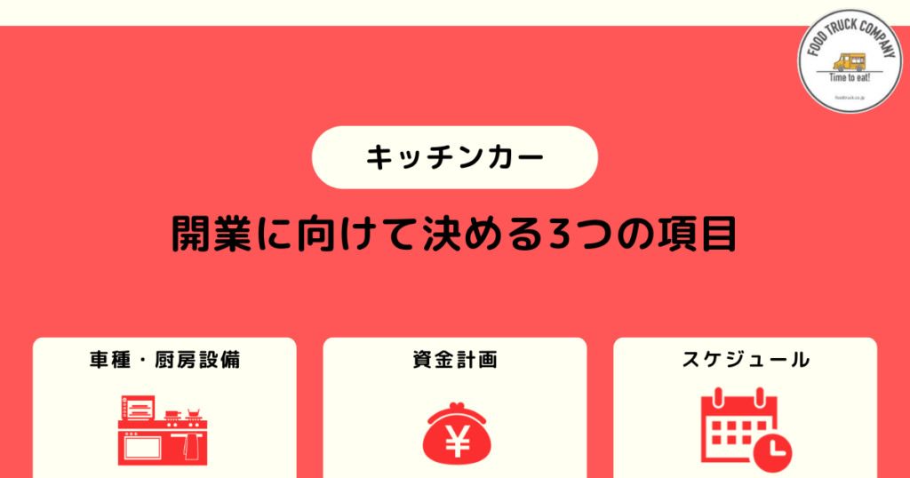 3.埼玉県でのキッチンカー開業計画を作成する