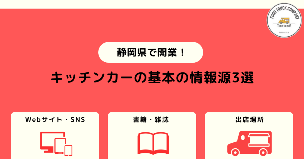 1.静岡県でのキッチンカー運営の基本情報を収集する