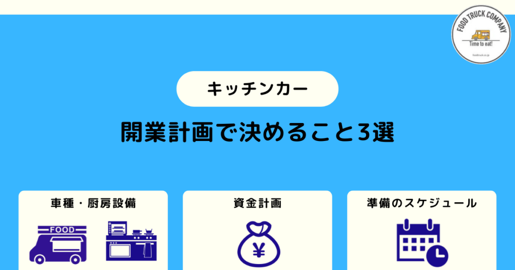 3.静岡県でのキッチンカー開業計画を固める
