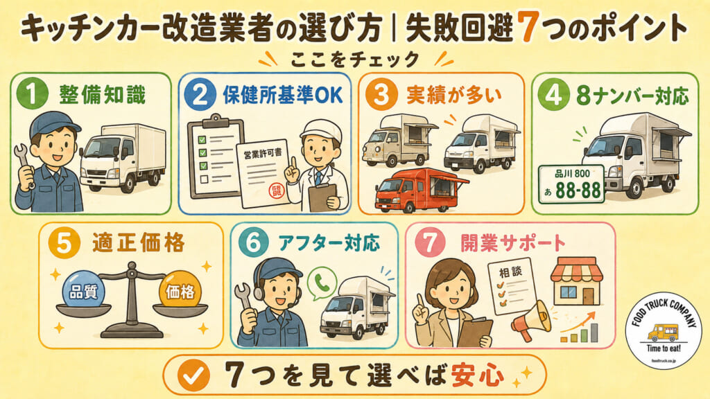 キッチンカー改造業者の選び方|失敗回避7つのポイント
