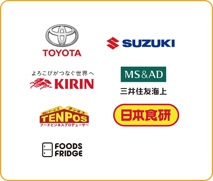 大手企業業務提携数665社！