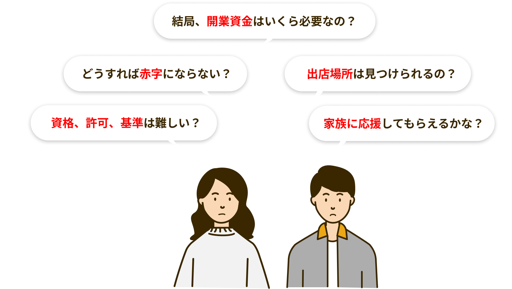キッチンカー開業の悩み
