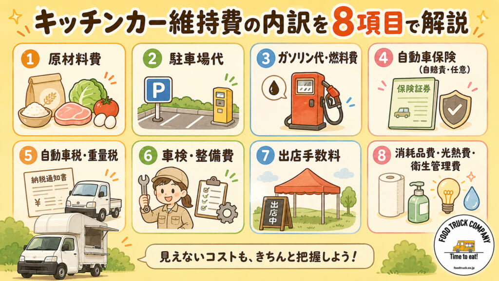 キッチンカー維持費の内訳を8項目で解説
