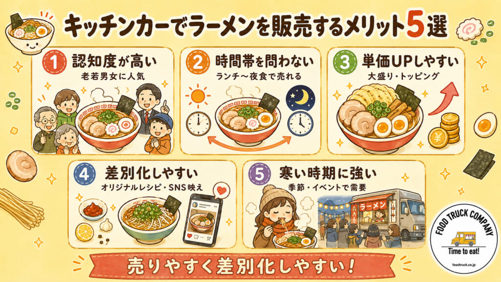 キッチンカーでラーメンを販売するメリット5選