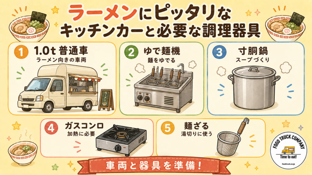 ラーメンにピッタリなキッチンカーと必要な調理器具