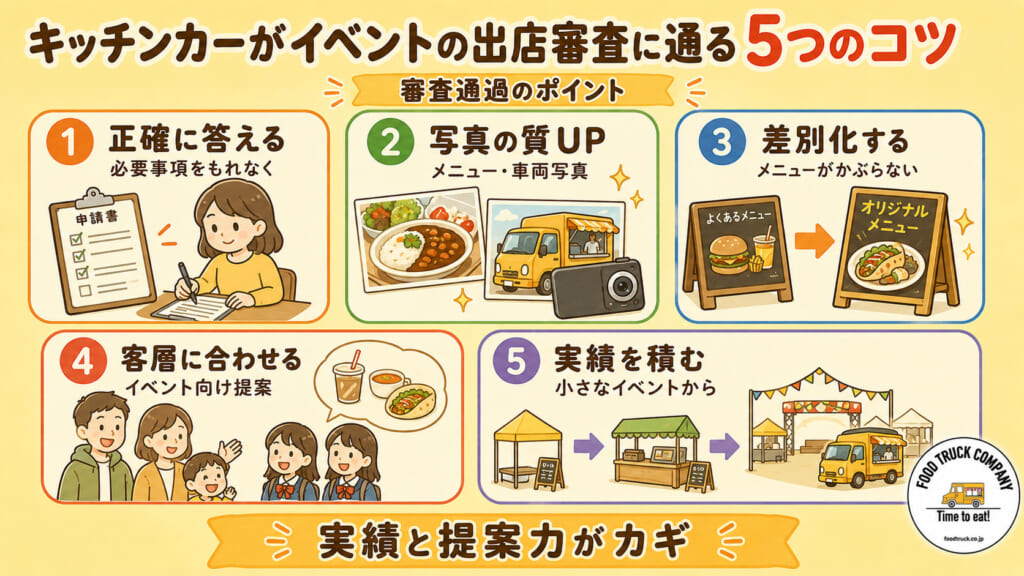 キッチンカーがイベントの出店審査に通る5つのコツ