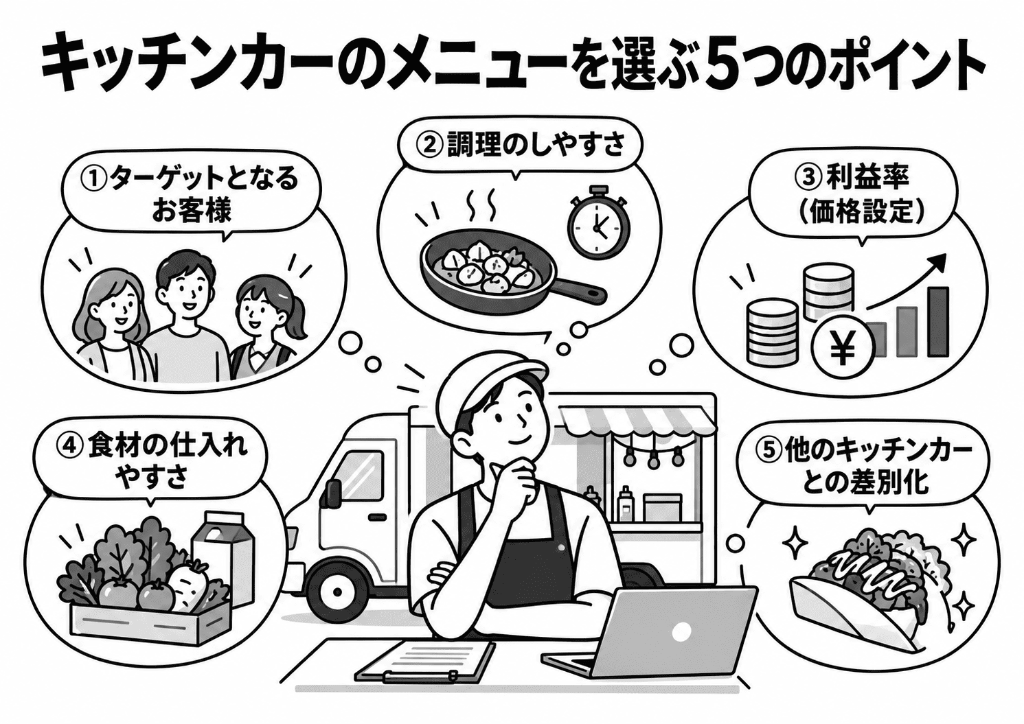 メニューを選ぶ５つのポイント
