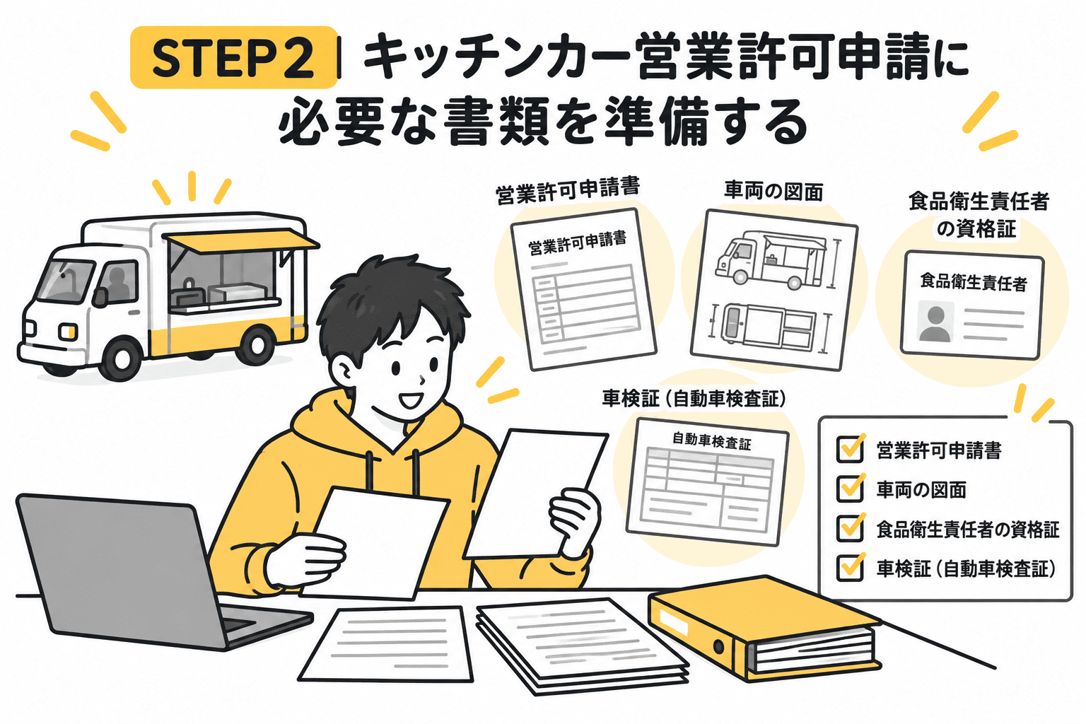 STEP2 必要な書類を準備する