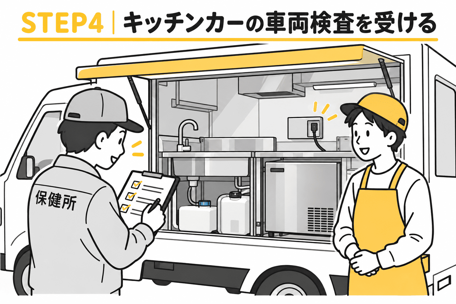 STEP４　車両検査を受ける