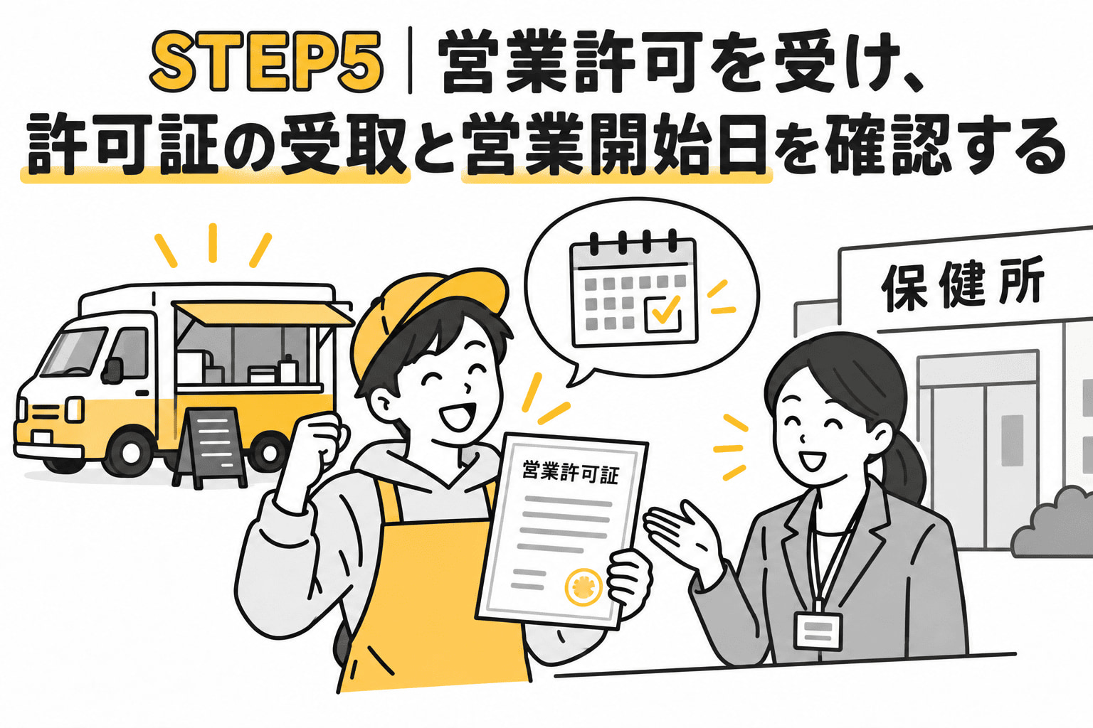 STEP５　営業許可を受ける