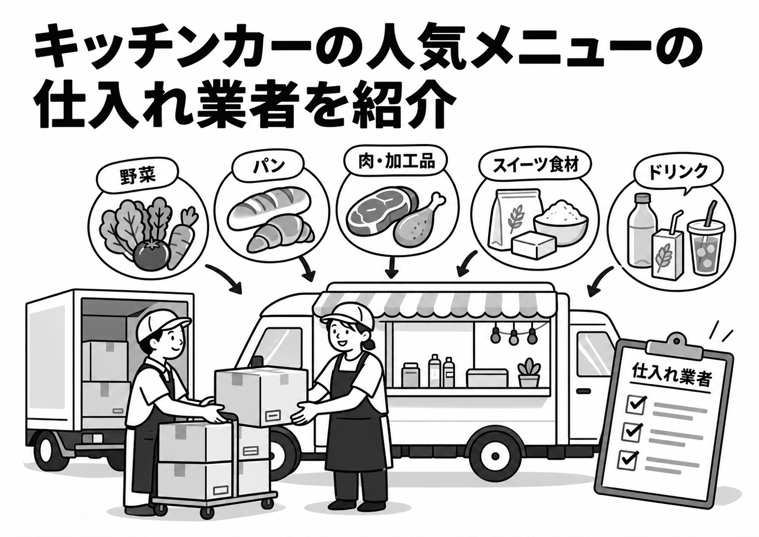 人気メニューの仕入れ業者を紹介
