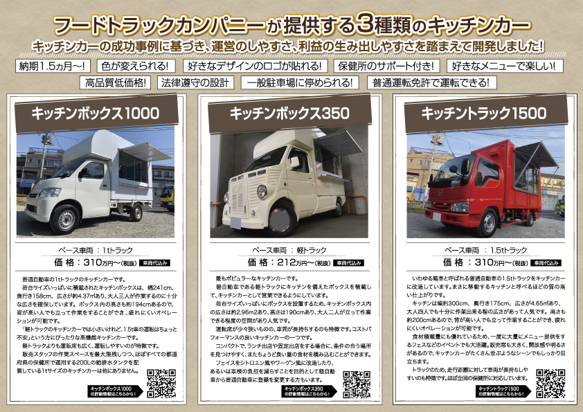 フードトラックカンパニー紹介制度のチラシ(裏)