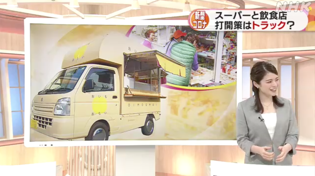 ほっと関西ニュースのスタジオ