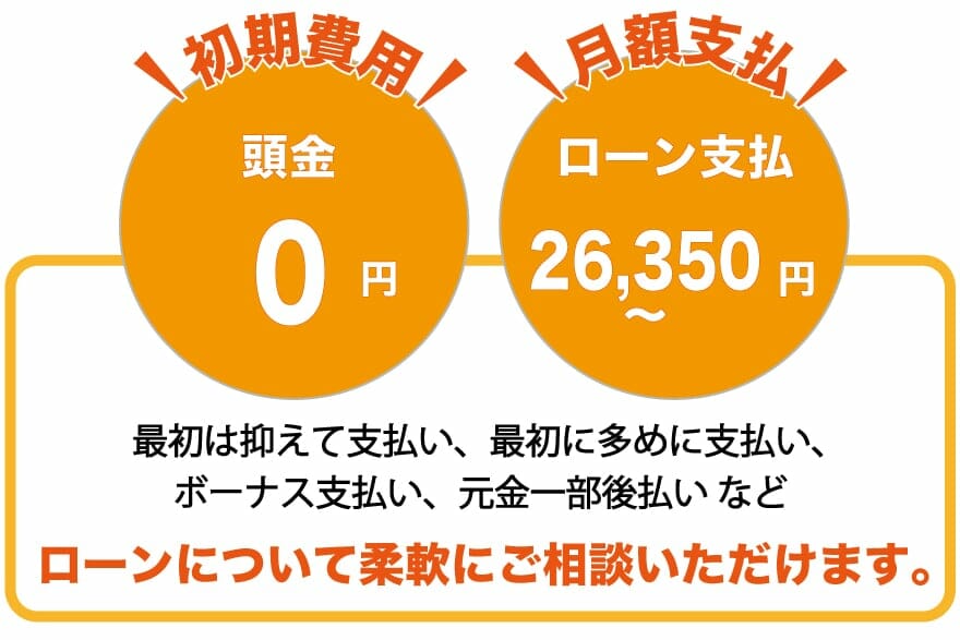 フードトラックカンパニーローンは柔軟にご相談いただけます。