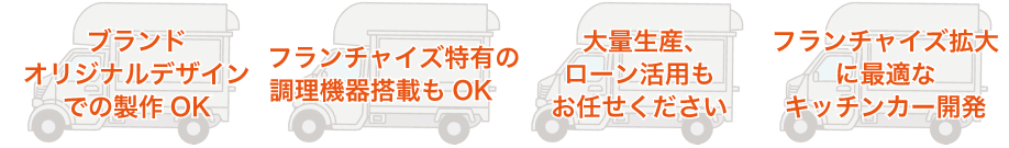 フランチャイズのキッチンカーの内容