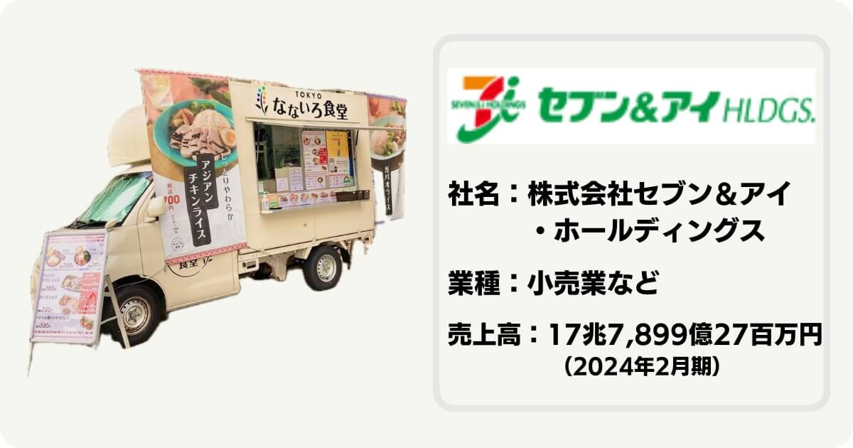 セブンアンドアイ様のキッチンカー