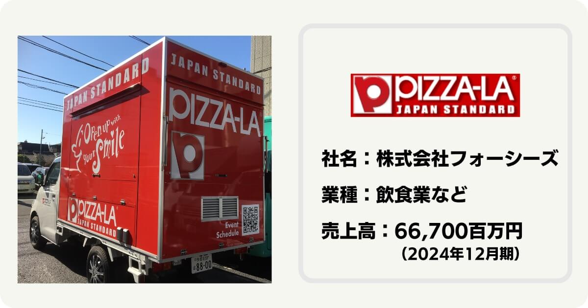 フォーシーズ様のキッチンカー