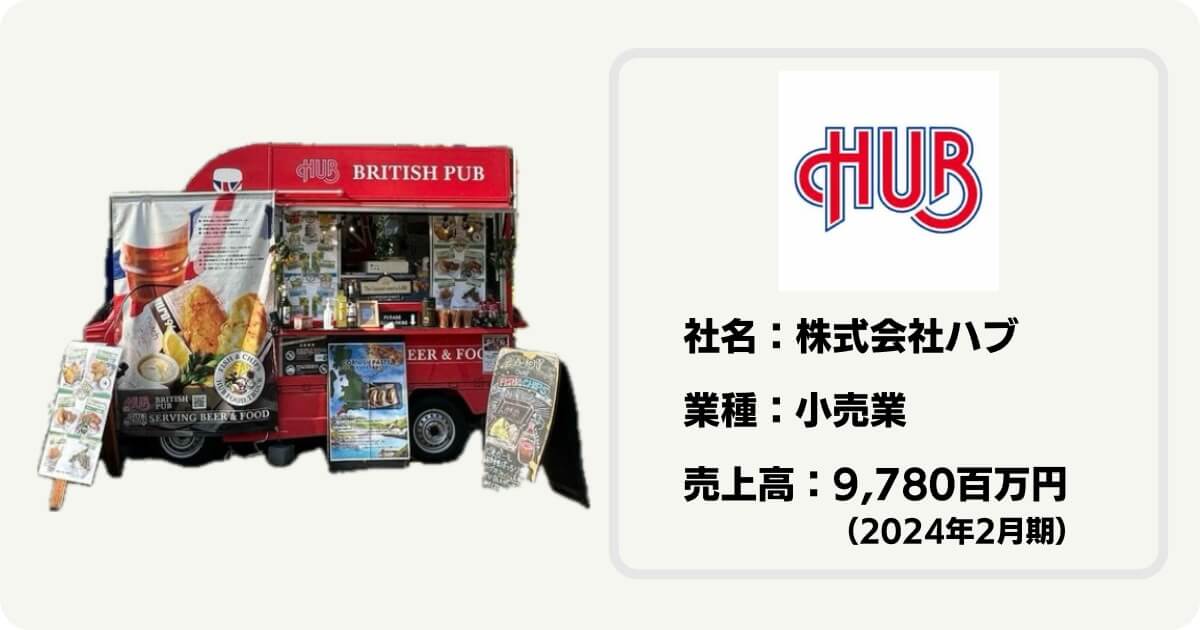 ハブ様のキッチンカー