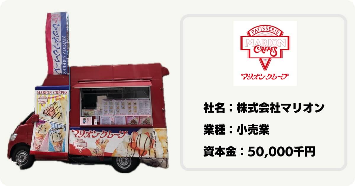 マリオン様のキッチンカー